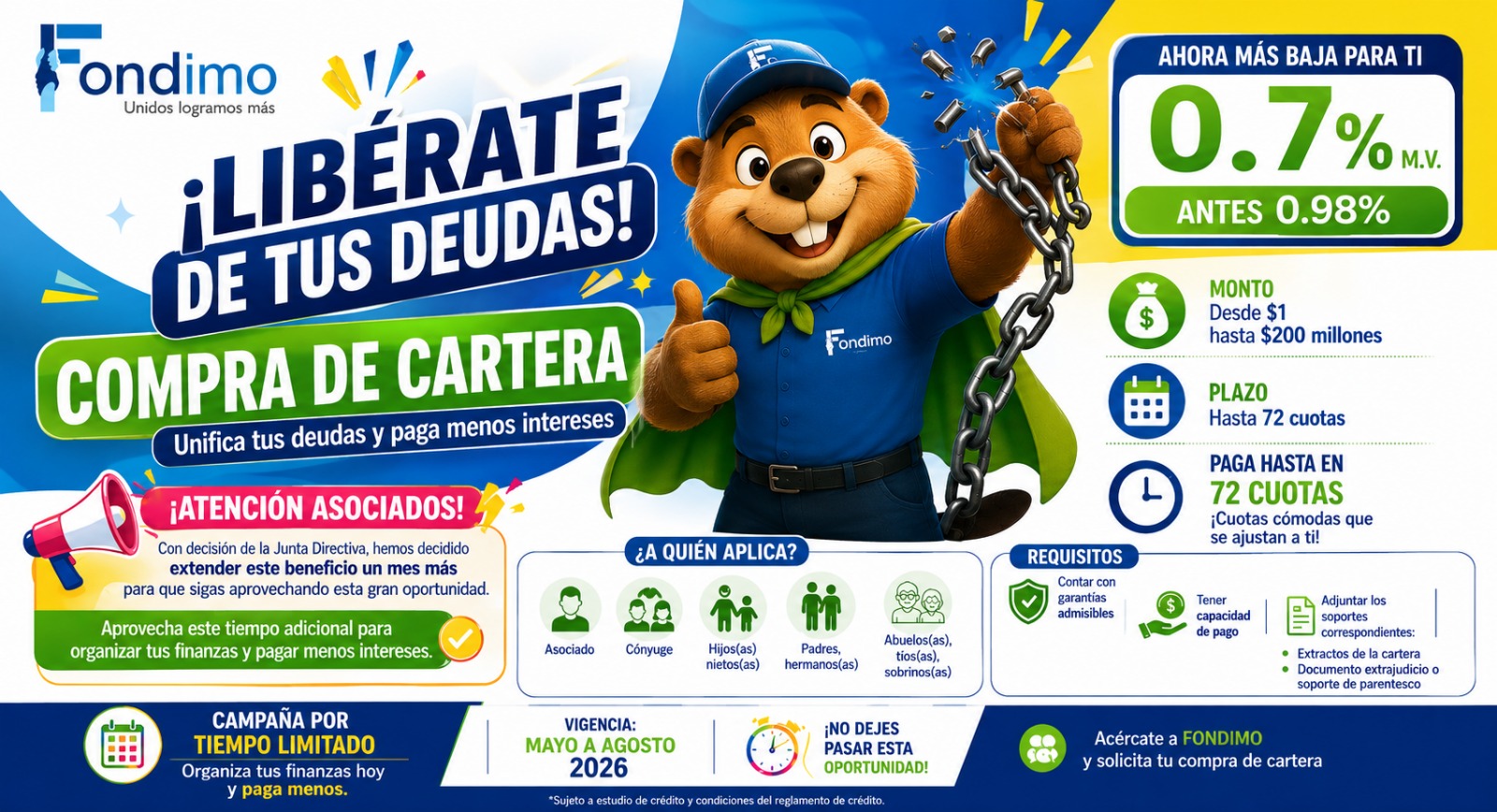 Compra de Cartera 